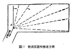 采石場挖坡面扇形推進方案 采石場挖坡面扇形推進方案